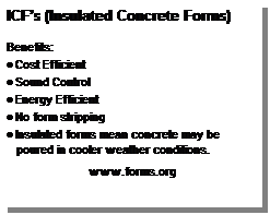 Text Box: ICF’s (Insulated Concrete Forms)
 
Benefits:
· Cost Efficient
· Sound Control
· Energy Efficient
· No form stripping
· Insulated forms mean concrete may be poured in cooler weather conditions.
 
www.forms.org
